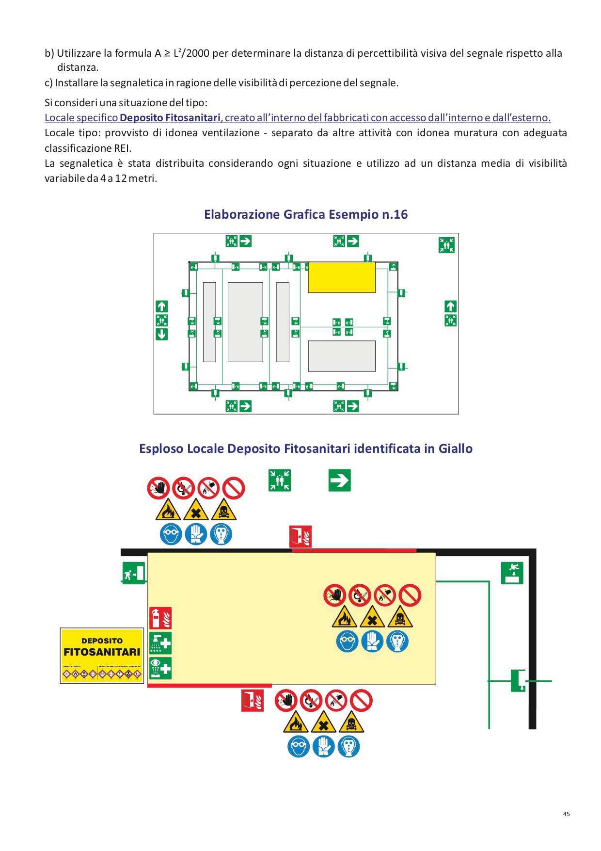 Anteprima linee guida sulla sicurezza antincendio - Centro Sill