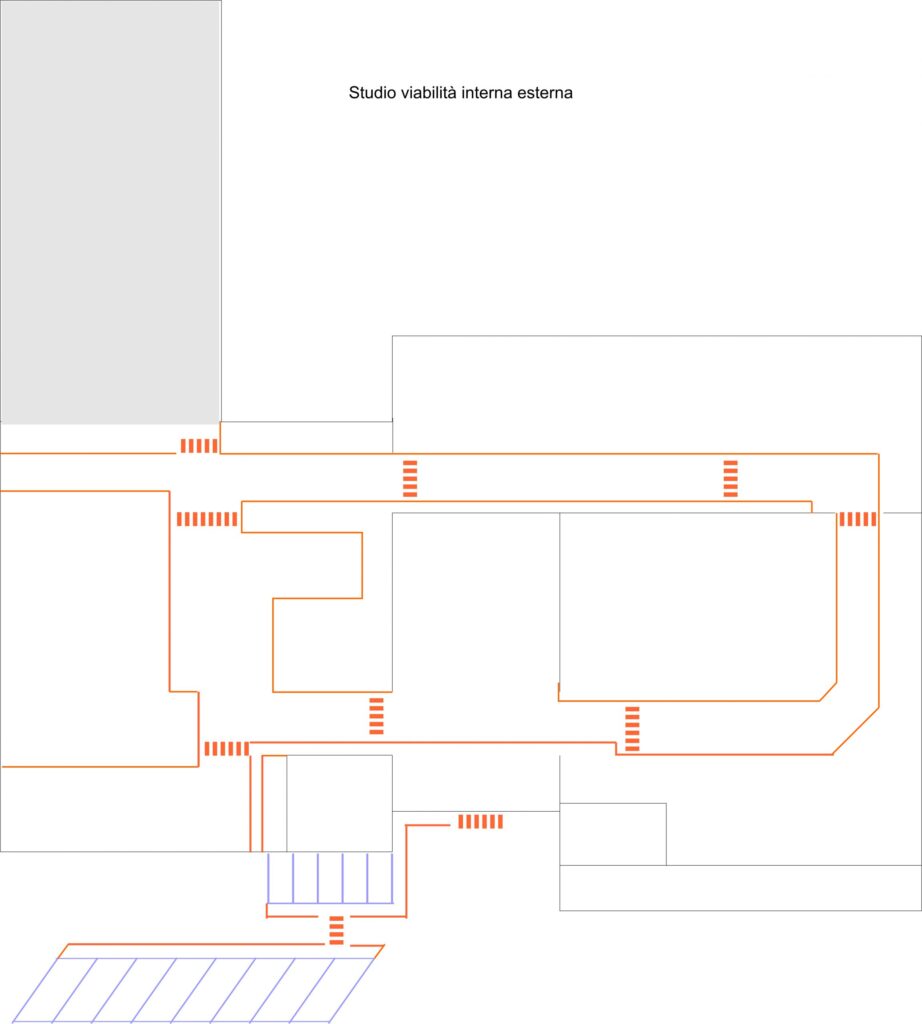 Viabilità interna studio - progetti antincendio - Centro Sill